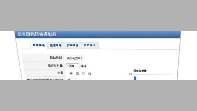 后备母猪替换模拟器