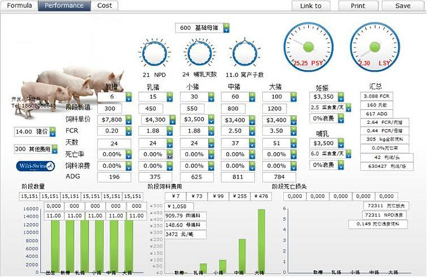  图1  全价值管理下的成本结构