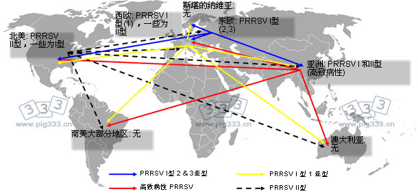 PRRSV全球分布及洲际传播的可能性