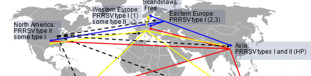 PRRSV全球分布及洲际传播的可能性