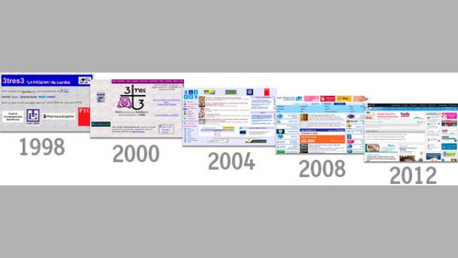 Evolution of 3tres3's design