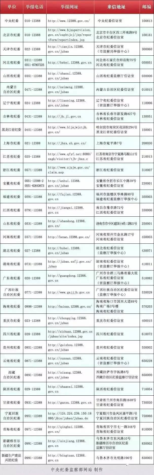 Pig333wechat 1