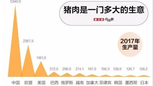 Pig333wechat 3