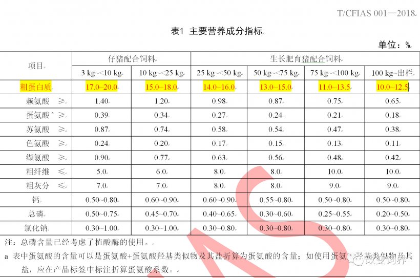 pig333wechat 5