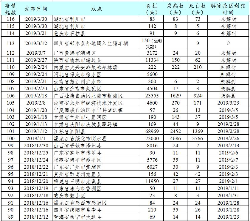 Pig333wechat 1