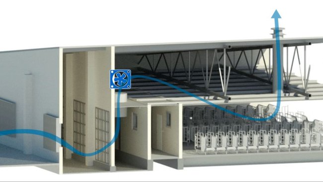 图2:妊娠舍,超压,冷却和过滤后的空气且无风扇排气。