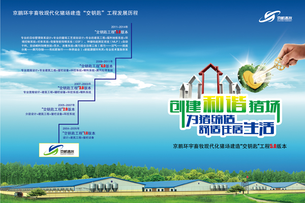 【图解猪场】第7期:何为“和谐猪场”? - 企业动态 - pig333.cn, 世界猪业之窗