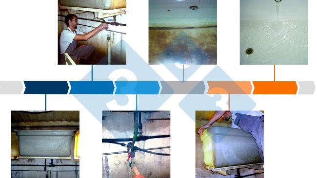 Figura 3. Passaggi per la pulizia del serbatoio/deposito.